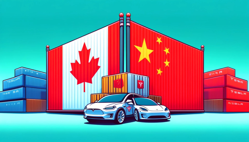 China Canada Tariff