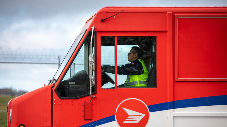 Canada Post Backlog  