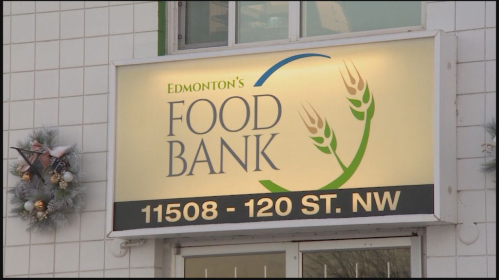 Food Bank Demand Pressure